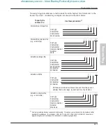 Preview for 87 page of Allen-Bradley MicroLogix 1000 User Manual