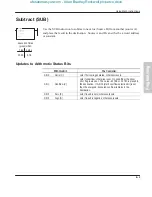 Preview for 137 page of Allen-Bradley MicroLogix 1000 User Manual