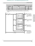 Preview for 139 page of Allen-Bradley MicroLogix 1000 User Manual