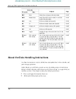 Preview for 150 page of Allen-Bradley MicroLogix 1000 User Manual