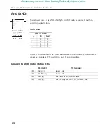 Preview for 166 page of Allen-Bradley MicroLogix 1000 User Manual