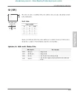 Preview for 167 page of Allen-Bradley MicroLogix 1000 User Manual