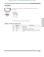 Preview for 169 page of Allen-Bradley MicroLogix 1000 User Manual