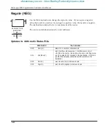 Preview for 170 page of Allen-Bradley MicroLogix 1000 User Manual