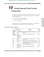 Preview for 179 page of Allen-Bradley MicroLogix 1000 User Manual