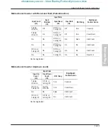 Preview for 227 page of Allen-Bradley MicroLogix 1000 User Manual