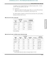 Preview for 231 page of Allen-Bradley MicroLogix 1000 User Manual