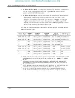 Preview for 252 page of Allen-Bradley MicroLogix 1000 User Manual