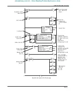 Preview for 263 page of Allen-Bradley MicroLogix 1000 User Manual