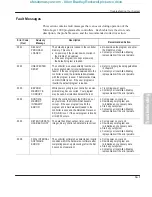 Preview for 275 page of Allen-Bradley MicroLogix 1000 User Manual