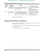 Preview for 278 page of Allen-Bradley MicroLogix 1000 User Manual