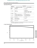 Preview for 282 page of Allen-Bradley MicroLogix 1000 User Manual