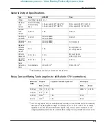 Preview for 283 page of Allen-Bradley MicroLogix 1000 User Manual