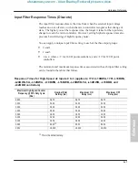 Preview for 285 page of Allen-Bradley MicroLogix 1000 User Manual