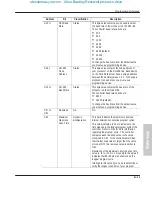 Preview for 307 page of Allen-Bradley MicroLogix 1000 User Manual