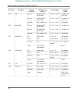 Preview for 318 page of Allen-Bradley MicroLogix 1000 User Manual