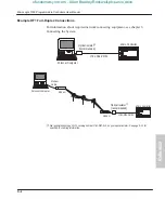 Preview for 332 page of Allen-Bradley MicroLogix 1000 User Manual