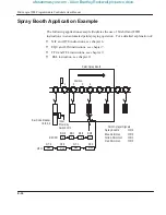 Preview for 386 page of Allen-Bradley MicroLogix 1000 User Manual