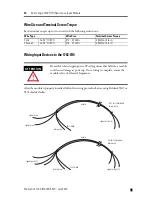 Предварительный просмотр 14 страницы Allen-Bradley MicroLogix 1200 RTD/Resistance Installation Instructions Manual