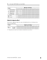 Preview for 18 page of Allen-Bradley MicroLogix 1200 RTD/Resistance Installation Instructions Manual