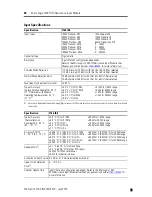 Preview for 20 page of Allen-Bradley MicroLogix 1200 RTD/Resistance Installation Instructions Manual