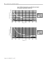 Preview for 62 page of Allen-Bradley MicroLogix 1200 User Manual