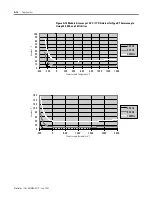 Preview for 90 page of Allen-Bradley MicroLogix 1200 User Manual