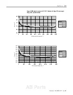 Preview for 93 page of Allen-Bradley MicroLogix 1200 User Manual