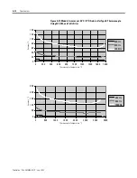 Preview for 94 page of Allen-Bradley MicroLogix 1200 User Manual