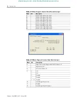 Предварительный просмотр 74 страницы Allen-Bradley MicroLogix 1400 Instruction Manual