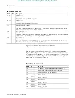 Предварительный просмотр 86 страницы Allen-Bradley MicroLogix 1400 Instruction Manual