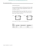 Предварительный просмотр 100 страницы Allen-Bradley MicroLogix 1400 Instruction Manual