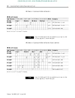 Предварительный просмотр 122 страницы Allen-Bradley MicroLogix 1400 Instruction Manual