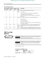 Предварительный просмотр 160 страницы Allen-Bradley MicroLogix 1400 Instruction Manual