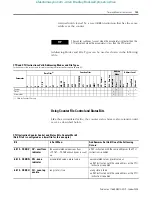 Предварительный просмотр 185 страницы Allen-Bradley MicroLogix 1400 Instruction Manual