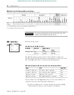 Предварительный просмотр 196 страницы Allen-Bradley MicroLogix 1400 Instruction Manual