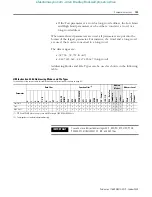 Предварительный просмотр 197 страницы Allen-Bradley MicroLogix 1400 Instruction Manual