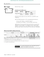 Предварительный просмотр 218 страницы Allen-Bradley MicroLogix 1400 Instruction Manual