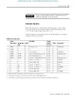 Предварительный просмотр 221 страницы Allen-Bradley MicroLogix 1400 Instruction Manual