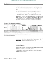 Предварительный просмотр 230 страницы Allen-Bradley MicroLogix 1400 Instruction Manual