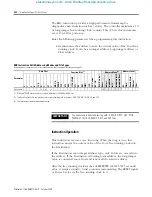 Предварительный просмотр 240 страницы Allen-Bradley MicroLogix 1400 Instruction Manual