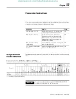 Предварительный просмотр 245 страницы Allen-Bradley MicroLogix 1400 Instruction Manual