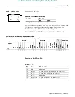 Предварительный просмотр 255 страницы Allen-Bradley MicroLogix 1400 Instruction Manual