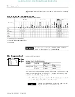 Предварительный просмотр 296 страницы Allen-Bradley MicroLogix 1400 Instruction Manual