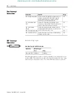 Предварительный просмотр 314 страницы Allen-Bradley MicroLogix 1400 Instruction Manual