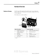 Предварительный просмотр 9 страницы Allen-Bradley micrologix 1500 User Manual