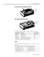 Предварительный просмотр 11 страницы Allen-Bradley micrologix 1500 User Manual