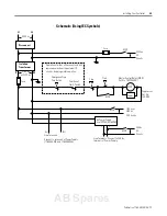 Предварительный просмотр 25 страницы Allen-Bradley micrologix 1500 User Manual