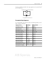 Предварительный просмотр 41 страницы Allen-Bradley micrologix 1500 User Manual