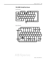 Предварительный просмотр 47 страницы Allen-Bradley micrologix 1500 User Manual